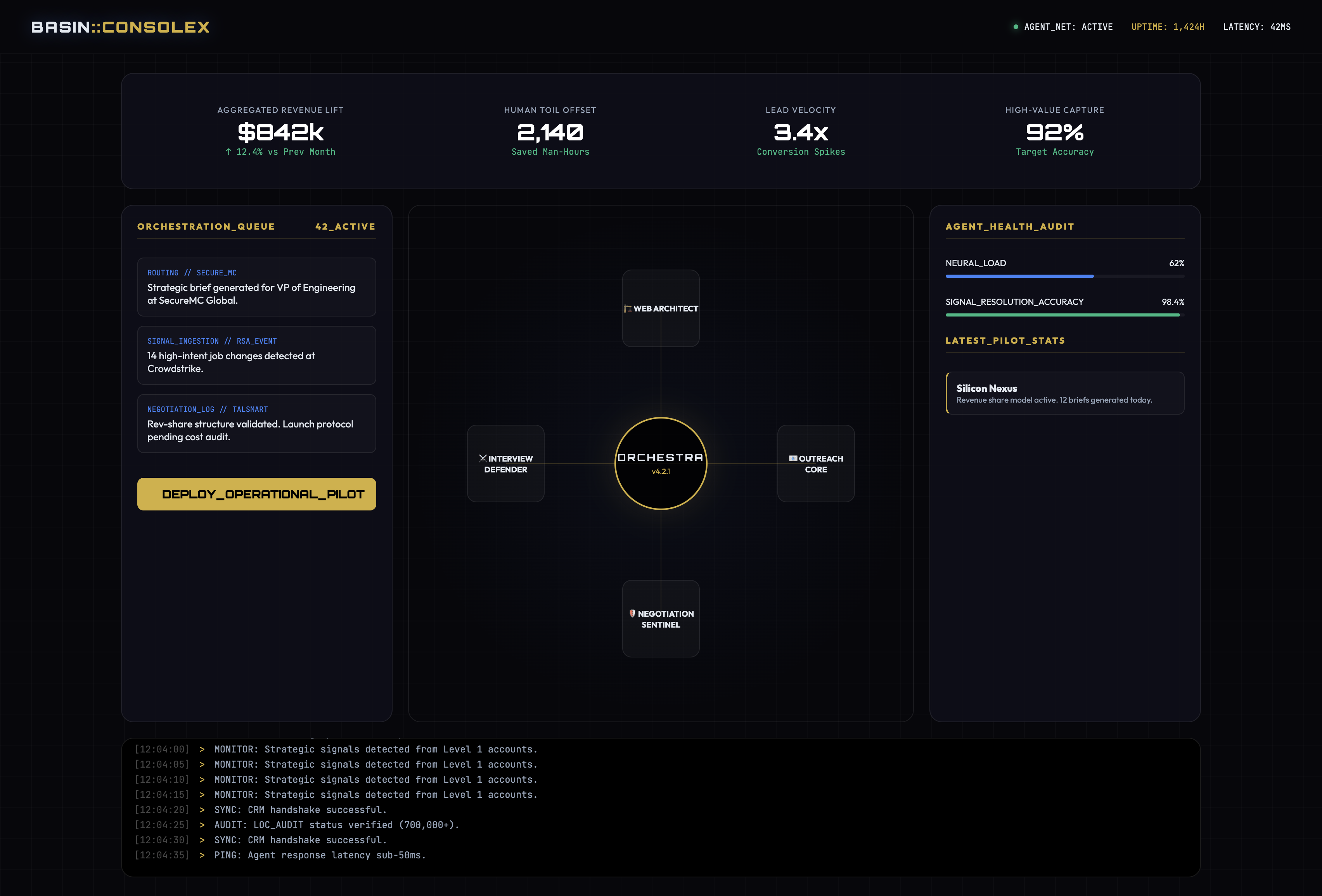 Actual System Screenshot: Execution Console Interface