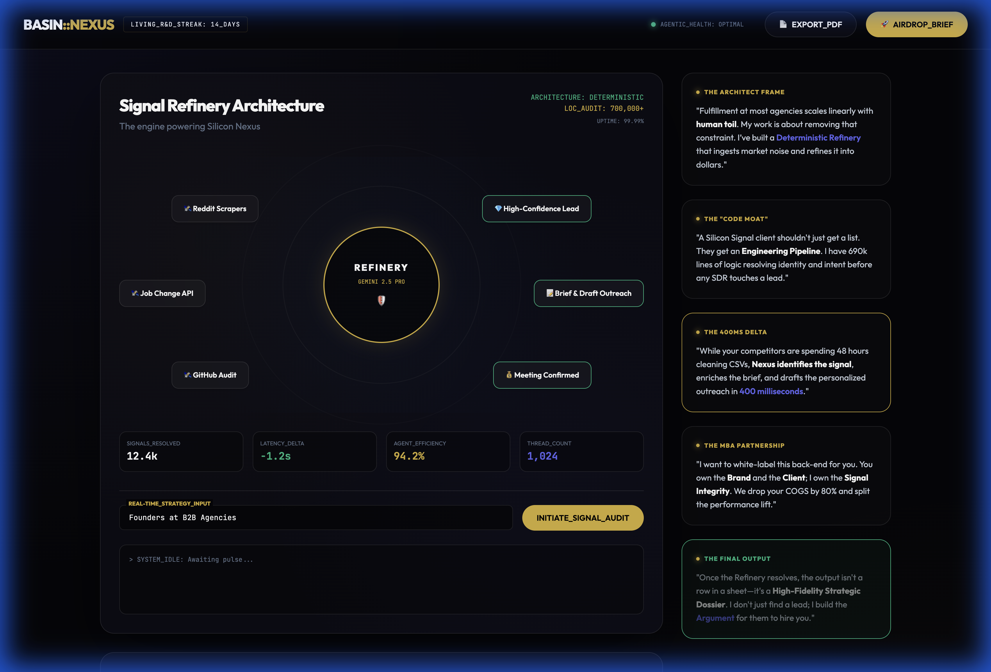 Actual System Screenshot: Signal Refinery HUD